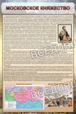 Московское княжество Московское княжество
