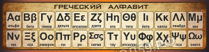 Греческий алфавит Греческий алфавит