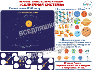Панно "Солнечная система"