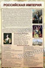 Российская империя
