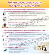 Техника безопасности на уроке технологии Техника безопасности на уроке технологии