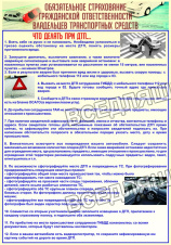 Обязательное страхование Обязательное страхование