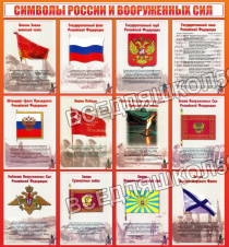 Символы России и вооруженных сил Символы России и вооруженных сил
