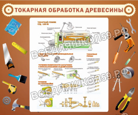 Токарная обработка древесины Токарная обработка древесины