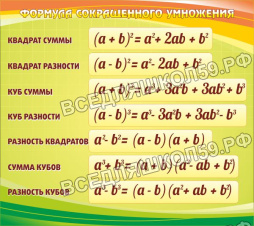 Формулы сокращенного умножения Формулы сокращенного умножения