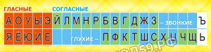 Лента букв