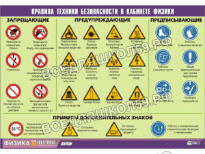 Таблица демонстрационная "Правила техники безопасности в кабинете физики" (винил 70x100)