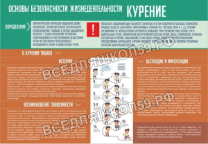 Курение