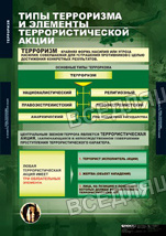 Терроризм (9 табл.) Терроризм (9 табл.)