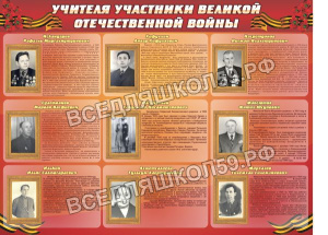 Учителя участники Великой Отечественной Войны Учителя участники Великой Отечественной Войны